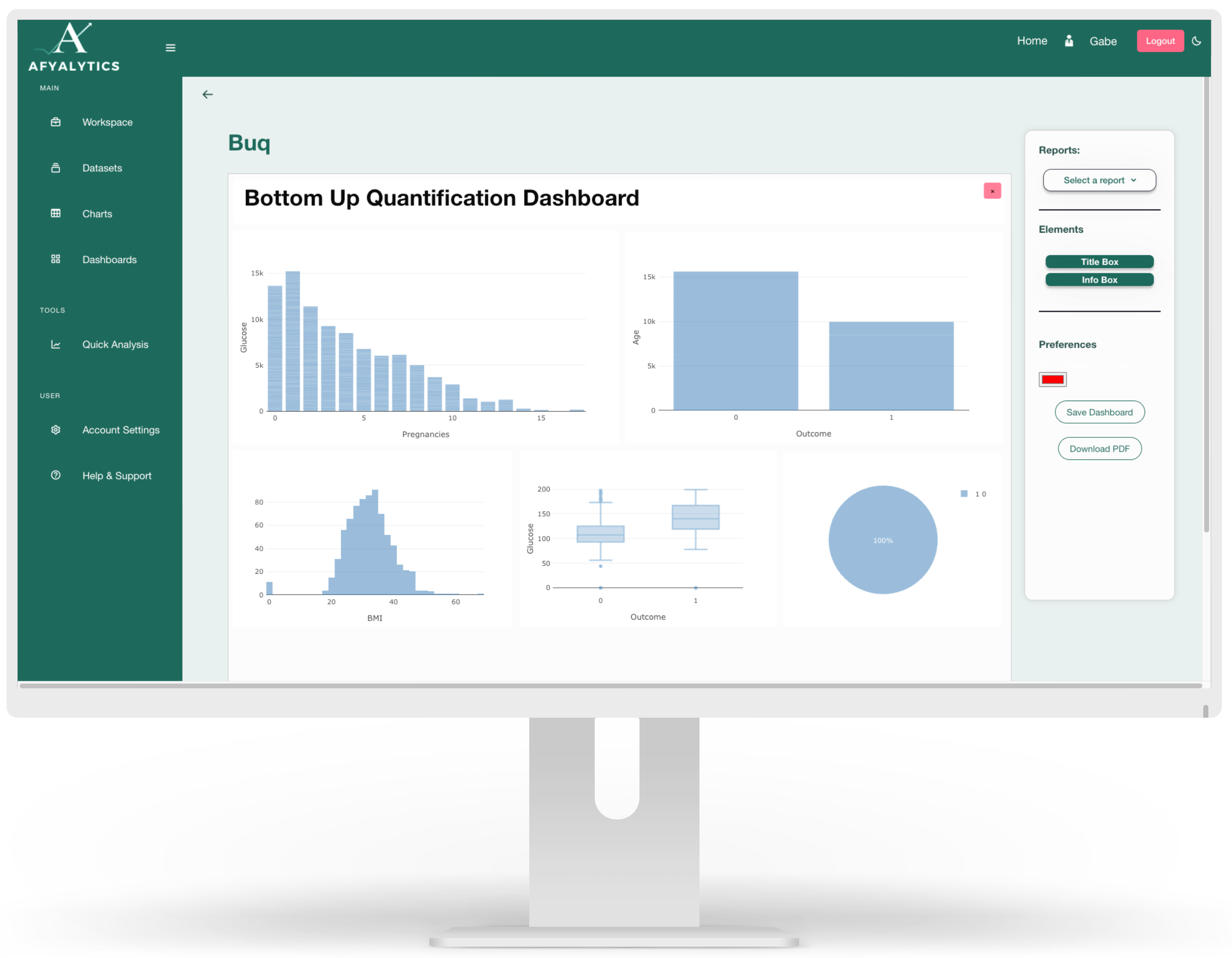 Afyalytics Academy